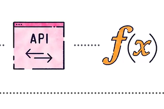 Serverless APIs