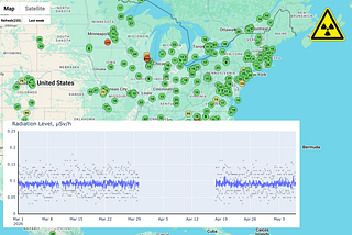 Finding Radiation Anomalies In GMCMap with Python, Pandas, and Plotly