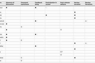 SUNBURST SolarWinds Breach: Crime Scene Forensics (continued)