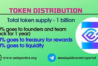 Token Distribution