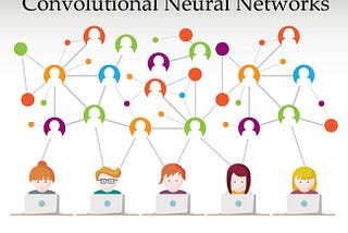 CNN: Convolutional Neural Networks