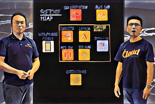 SoftChef with AWS | This is my Architecture