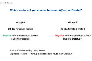 2nd Hypothesis Test