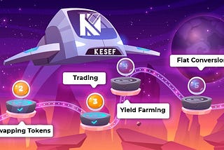 Kesef Finance Cross-chain protocol making DeFi accessible to everyone