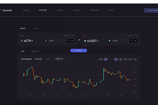 Coins, Tokens & Altcoins: What’s the Difference?