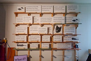 A Garden of Ideas