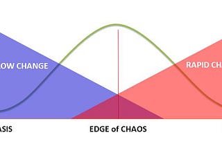 Enlightened Leaders Can Thrive in Disruption