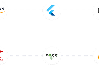 Flutter Web Connection