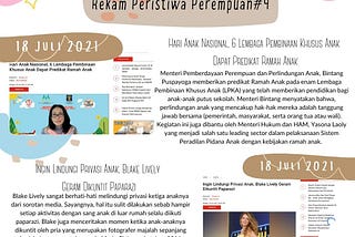 Rekam Peristiwa Perempuan #4