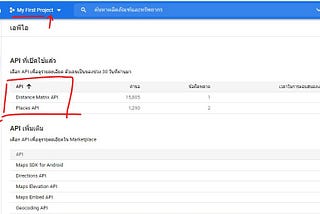 การหาคู่แข่งรอบตัวเรา โดยใช้ Google map API ด้วย Python