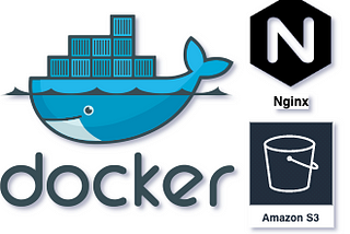 Make a Static Webpage with Docker and a Custom Nginx Image