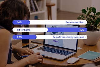 Re-thinking assessment