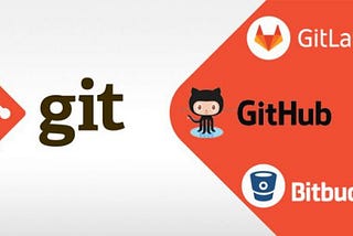 【Git, GitLab & GitHub】How to Make a Branch, Commit & Push