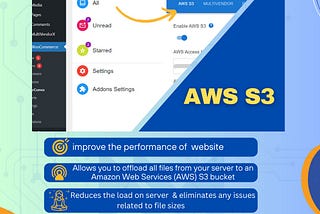 ☁️ Optimize Your File Management with the OrderConvo AWS S3 Add-on! 🚀