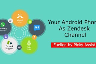 WhatsApp, SMS, Call as Channel for Zendesk