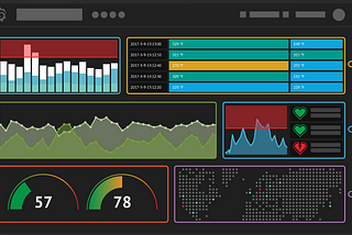 Deploying Grafana with AWS Fargate