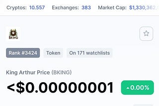 We are now LIVE on CoinMarketCap