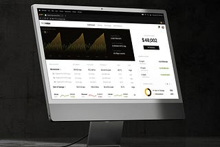 Financial Analytics Software Development: Building Systems People Can Actually Trust