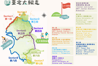 台北入門級親山步道