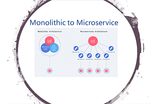 Monolithic to Microservices. How we should plan Migration?