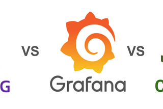 Datadog vs Grafana vs AWS CloudWatch