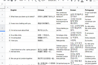 Translation with GoogleTranslate service in Google Sheets