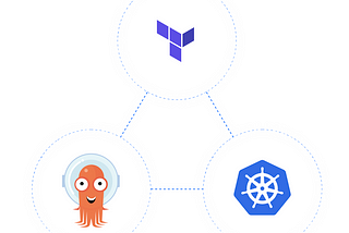 Orchestrating Cloud Resources with ArgoCD and Terraform