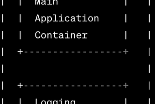 Co-Locating multiple containers within the same pod in K8S: Side-Car Use-Case