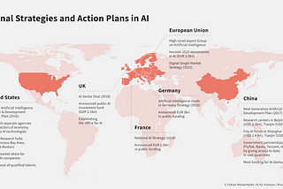 The Artificial Intelligence Industry and Global Challenges
