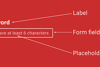 Use these top 10 tips when you design for forms