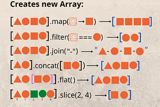 Javascript: Array methods cheatsheet