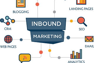 Inbound Marketing Expert Near Me