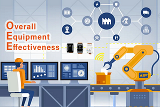 Overall Equipment Effectiveness(OEE)