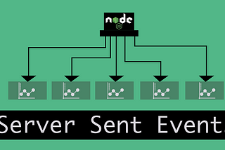 Understanding Server-Sent Events With Node.js
