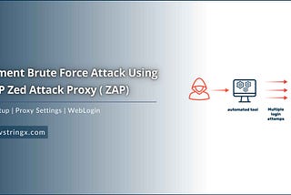 Implement Brute Force Attack Using OWASP Zed Attack Proxy ( ZAP)