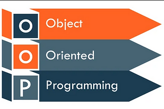 Object-oriented programming (OOP)