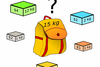The Knapsack Problem (& a short introduction to Dynamic Programming)