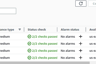 ELK And Reverse Proxy Through Nginx Setup On RHEL Based System (ON SEPARATE MACHINE) → PART 2