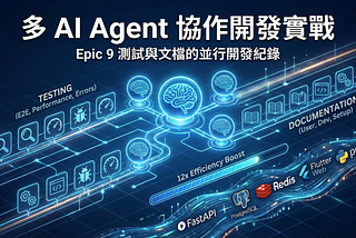 Day51 -多 AI Agent 協作開發紀錄