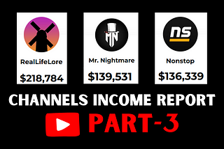 15 Best to Worst Faceless YouTube Niches — Part 3