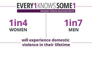 #Every1KnowsSome1 Who Has Experienced Domestic Violence