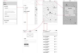 Prototyping Practice in InVision