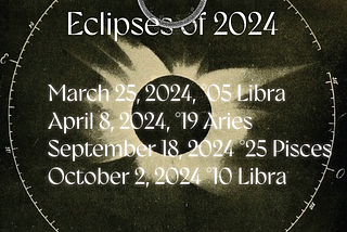 Eclipses of 2024