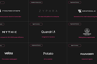 2025 was a year of momentum at Defined — and of building a repeatable engine to empower founders…