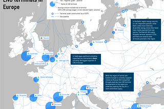 Snapshot of LNG in Europe