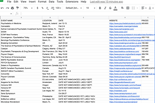 2023 Psychedelic Conference Calendar