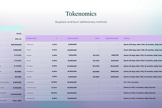 Acquire.fi — leading or misleading investors?