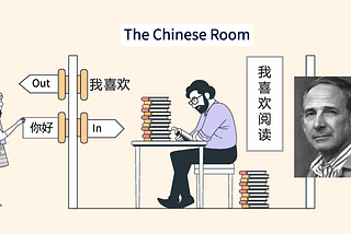 A Refutation of John Searle’s Famous Chinese Room Argument?