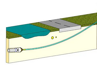 Directional Drilling