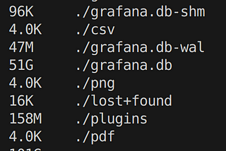 Repairing bitnami Grafana Database